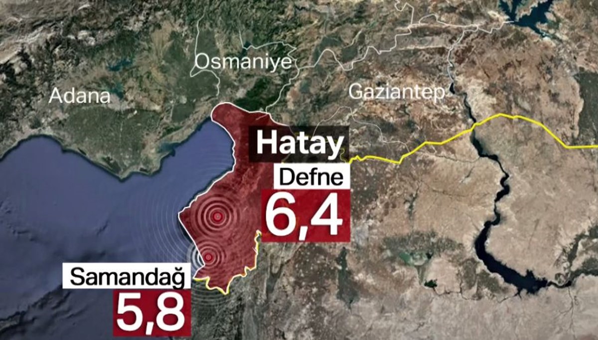 Hatay'da art arda depremler: 6 can kaybı, 213 yaralı