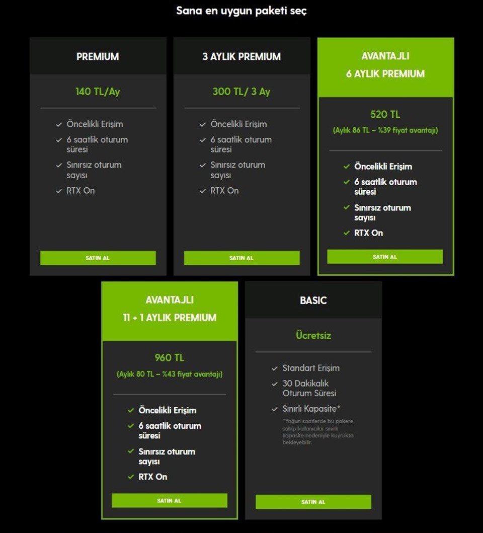 GeForce Now fiyatları ne kadar, zam mı geldi? (2023 GeForce Now aylık ve yıllık fiyat listesi) - 1