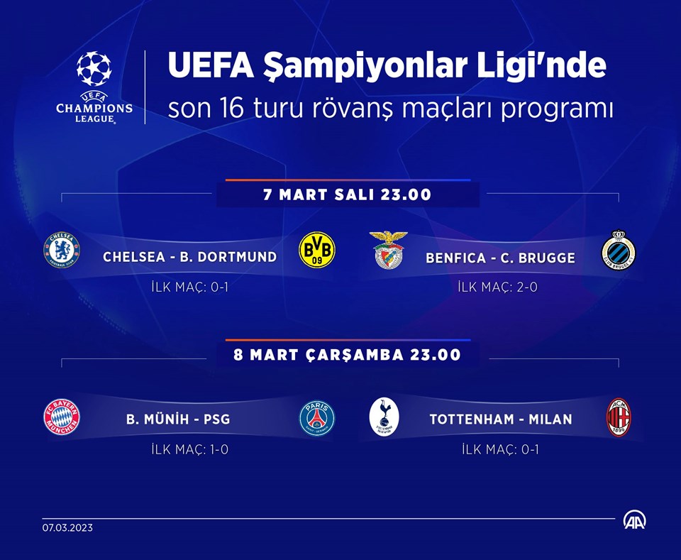 UEFA Şampiyonlar Ligi'nde son 16 turu rövanş maçları başlıyor - 1