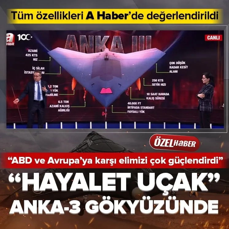 Hayalet Uçak ANKA-3 A Haber’de değerlendirildi